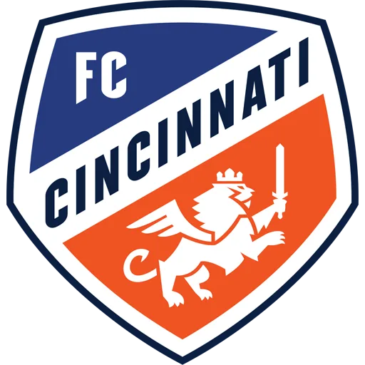 FC Cincinnati